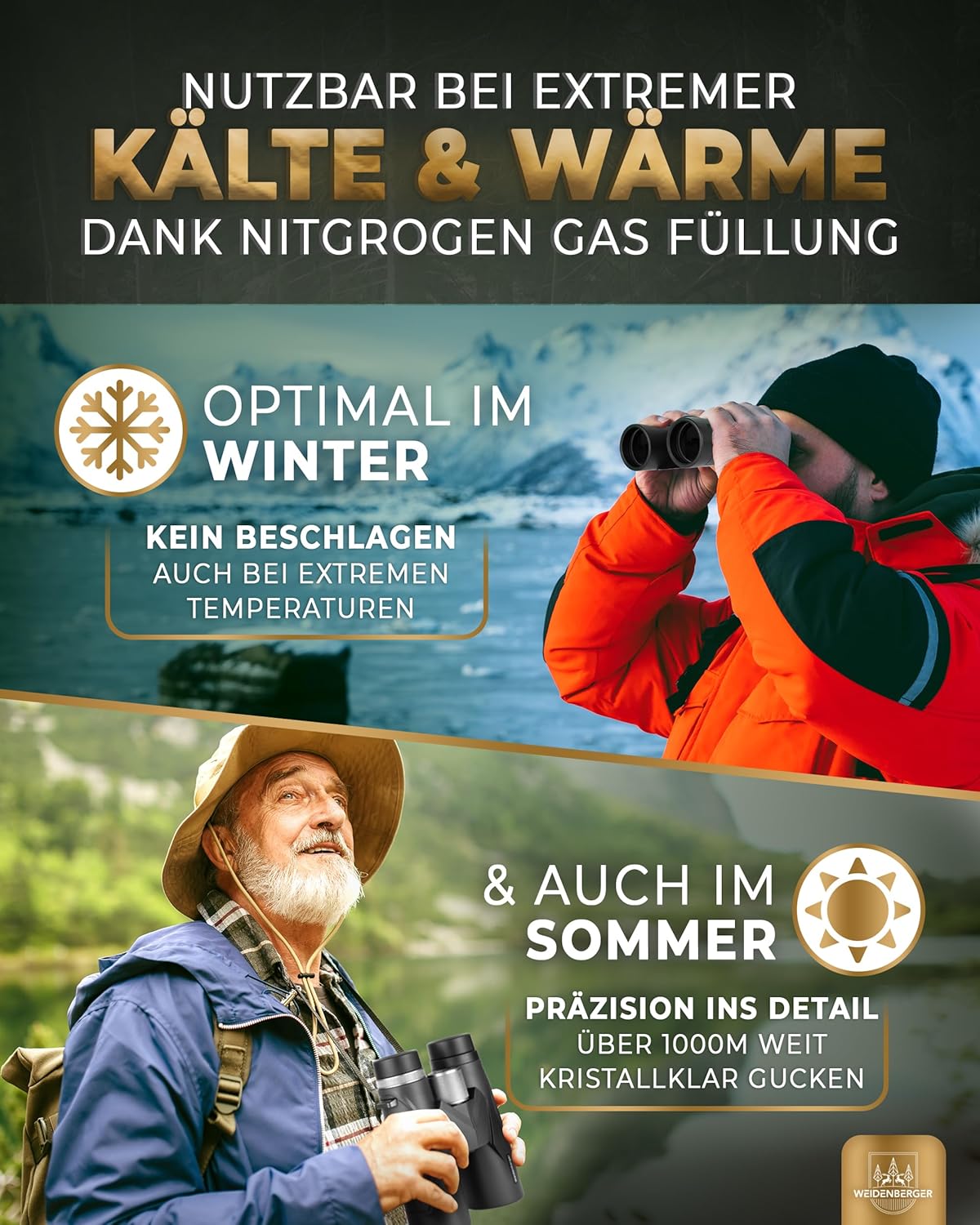 Verrekijker 12 x 42, [testwinnaar] magnesium verrekijker met nitrogeenvulling en waterdicht, voor volwassenen, BAK4 HD Prisma + FMC-lens, ook geschikt voor brildragers (zwart, 12x42)