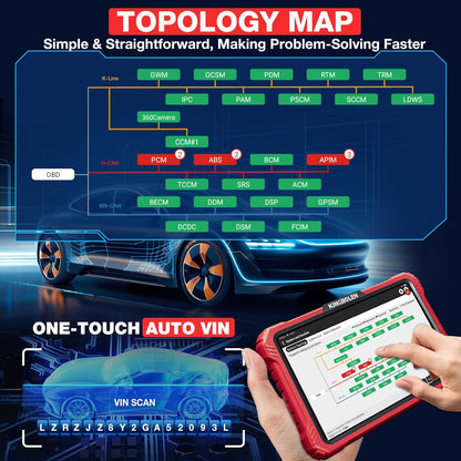 KINGBOLEN K10 PRO OBD2 diagnoseapparaat, bidirectioneel OE-niveau, alle systemen, OBD2-diagnoseapparaat voor de auto, met topologiekaart, ECU-codering, diagnoseapparaat auto met FCA Can FD en DOIP, 50