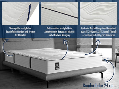 Irisette Fehmarn 500 pocketveringmatras, omkeerbaar matras met 7 zones, hardheidsgraad 3, 140 x 200 cm, Öko-Tex gecertificeerd, geproduceerd volgens Duitse kwaliteitsstandaard