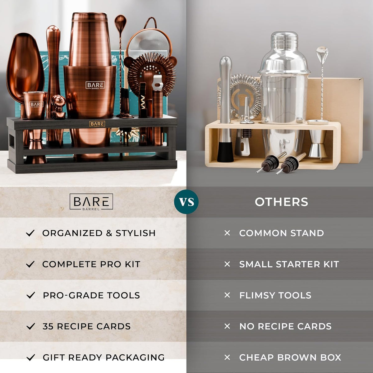 Cocktailset – Bartenderset – Cocktailshakerset – Barset – Shakerset – 16-Delige Set Met 800 Ml Boston Shaker En 35 Receptkaarten – Koper/Zwarte Afwerking Met Bamboe Displaystandaard