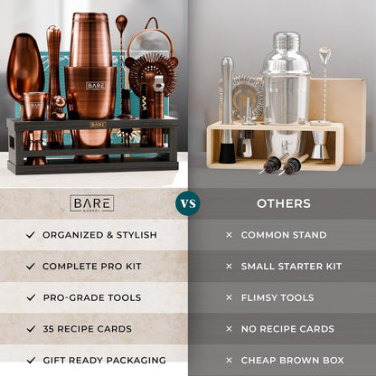Cocktailset – Bartenderset – Cocktailshakerset – Barset – Shakerset – 16-Delige Set Met 800 Ml Boston Shaker En 35 Receptkaarten – Koper/Zwarte Afwerking Met Bamboe Displaystandaard