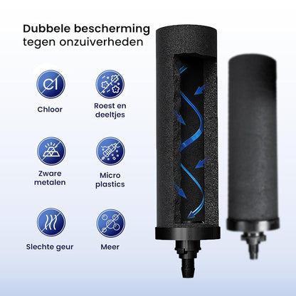 Zwaartekracht Waterfiltersysteem – Waterfilter – Drinkwaterfilter – Waterzuiveraar – Tafelmodel Waterfilter – 6 Liter – 304 Roestvrij Staal – Inclusief 2 Actieve Koolstoffilters
