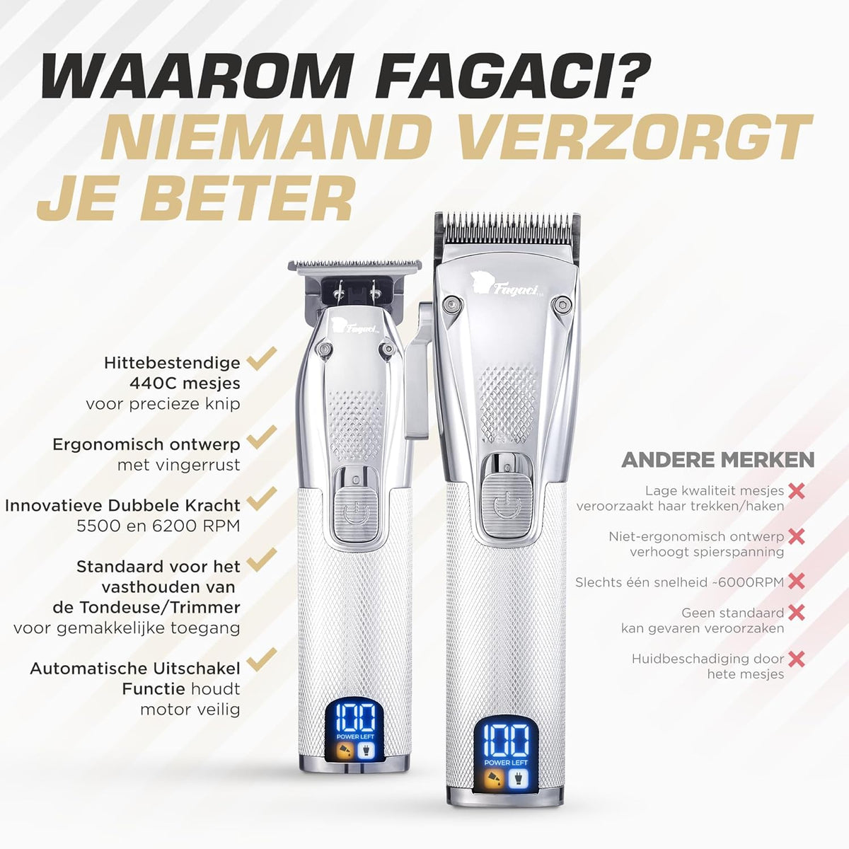 Fagaci Tondeuse Mannen met Turbo Kracht en Nauwkeurig Knippen, Trimmer for Men, Lange Batterijduur 5u Tondeuse, 3u Trimmer