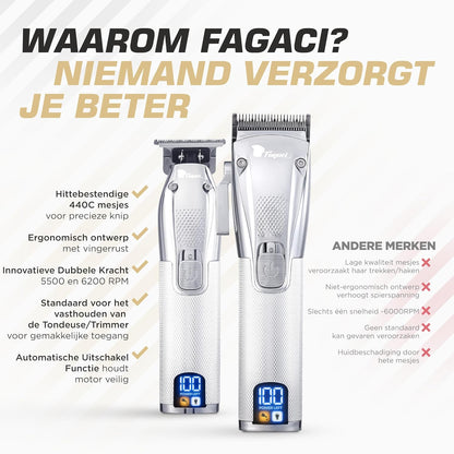 Fagaci Tondeuse Mannen met Turbo Kracht en Nauwkeurig Knippen, Trimmer for Men, Lange Batterijduur 5u Tondeuse, 3u Trimmer