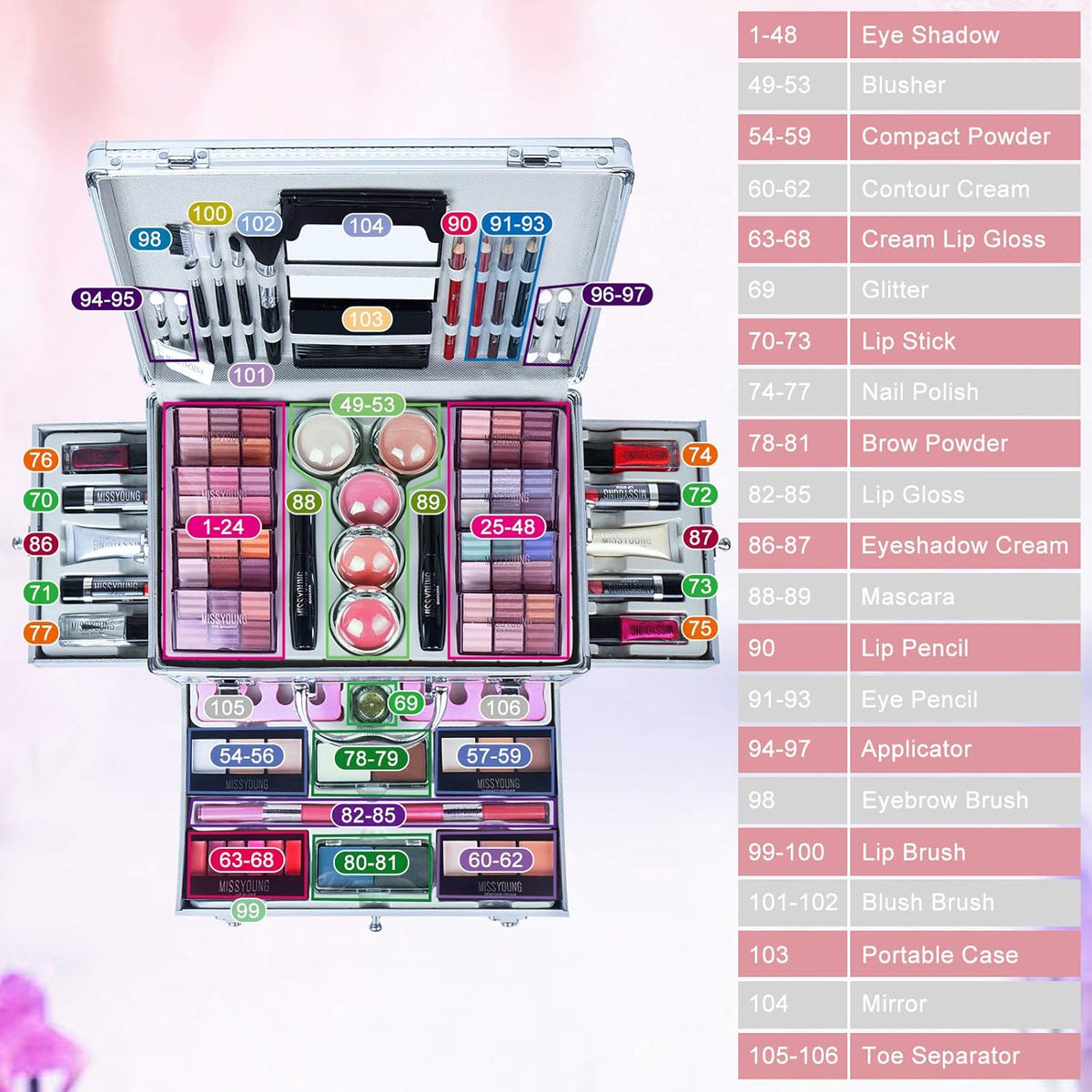 Multifunctionele Make-Upset #7 – Alles-In-Eén Make-Up Cadeauset – Make-Up Kit – Make-Up Starterskit – Cosmeticaset – Hooggepigmenteerde Kleuren – Compact Draagbaar Etui