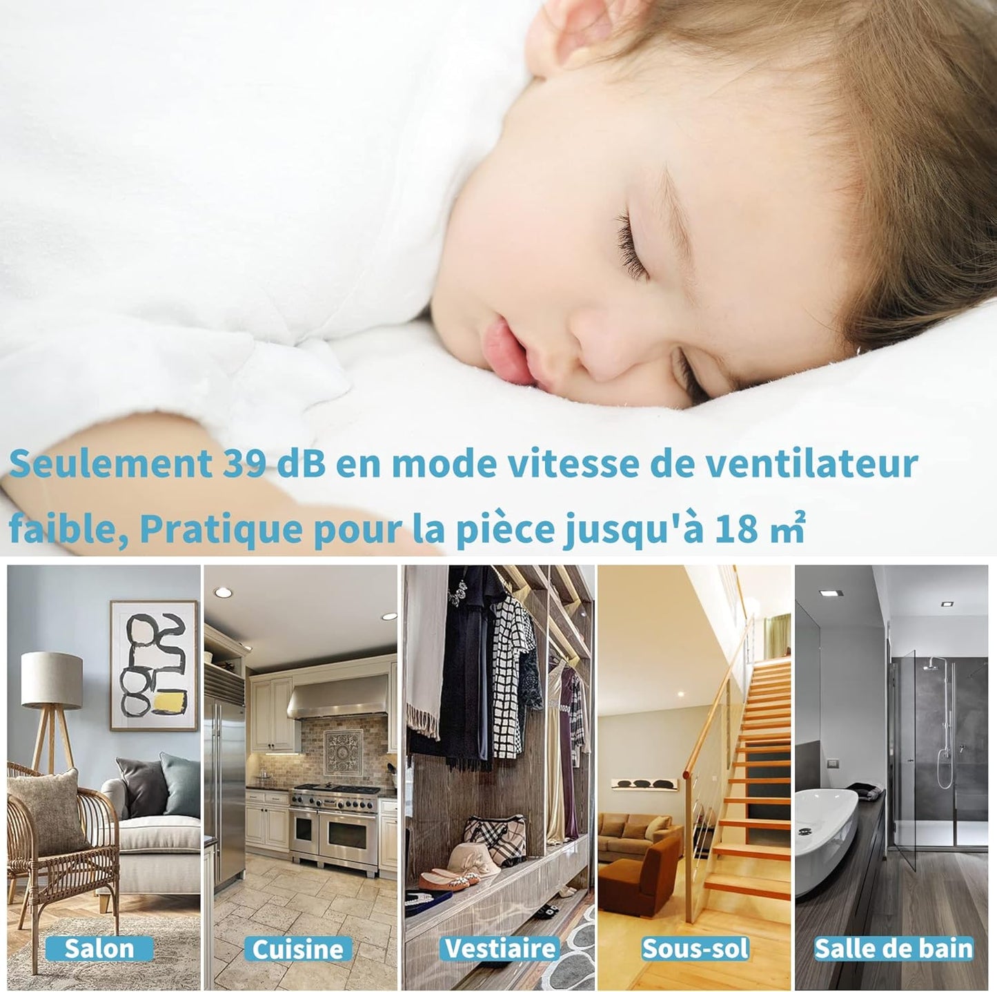 Luchtontvochtiger – Ontvochtiger – Kamerventilator – Vochtvreter – Vochtregelaar – Stil – 10 Liter per Dag – Geschikt voor 15 m²