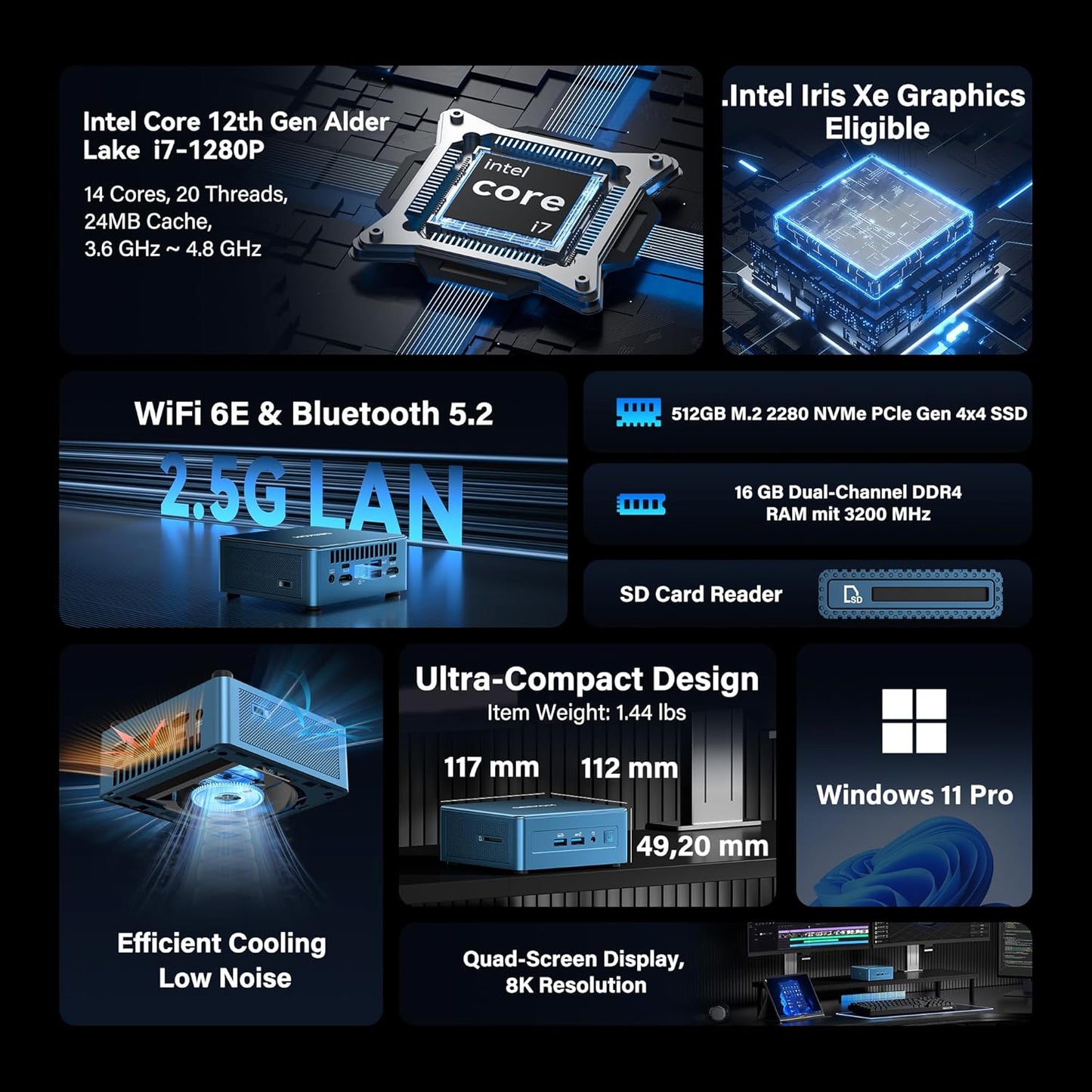 GEEKOM IT12 2026 Edition Mini PC, met Intel Core i7-1280P, 16GB RAM, 1TB SSD, Windows 11 Pro, 3 Jaar Ondersteuning, Iris Xe GPU, Compact Desktop PC met 2x USB4, 4K Quad Display, SD-Kaartlezer