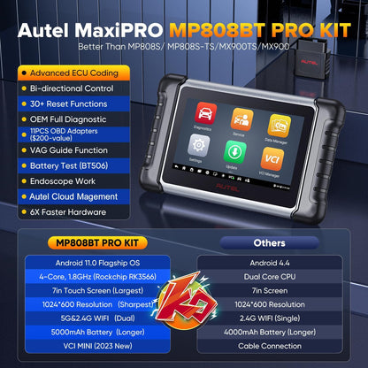 Professionele Diagnosescanner – Autodiagnosescanner – Diagnosetester – OBD2 Scanner – Autoscanner – Met 11 Adapters – Volledig Bidirectioneel En 30+ Servicefuncties