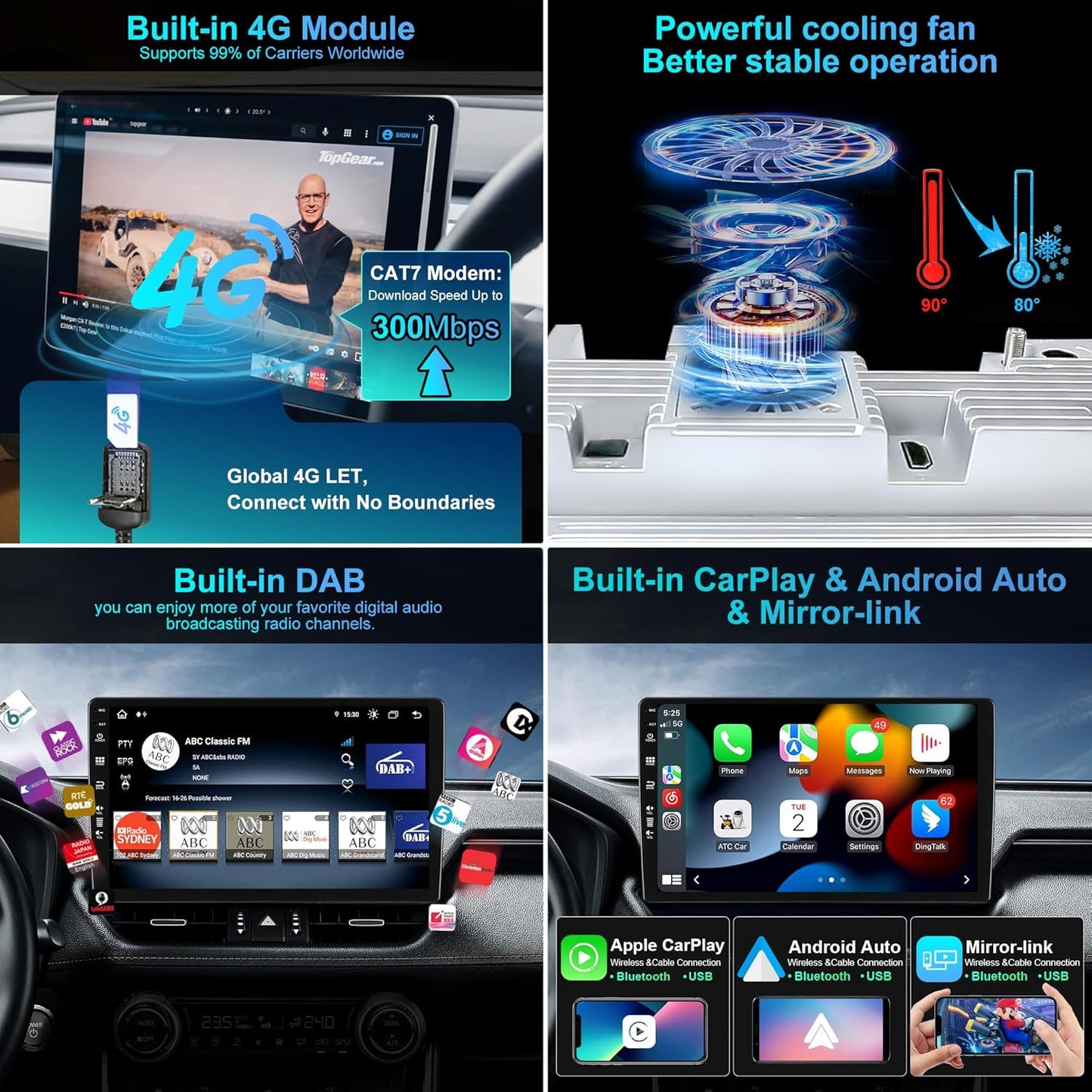 Autoradio – Multimedia Systeem – Android Headunit – 2-DIN Radio – Auto Stereo – 9 Inch QLED Scherm – Android 14 Met 4G LTE & DAB+ Tuner