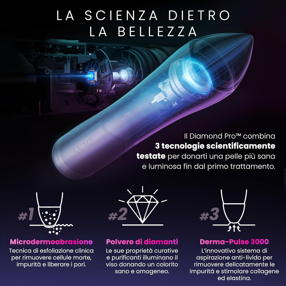 Diamond Pro Peeling met diamantpoeder, professionele mee-eterafzuiger, microdermabrasie, gezichtsreiniging, mee-eterverwijderaar, poriënextractor, 4-in-1 apparaat