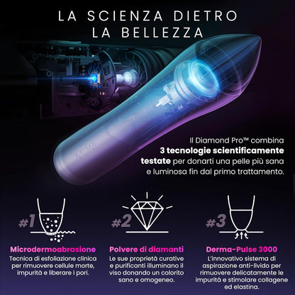 Diamond Pro Peeling met diamantpoeder, professionele mee-eterafzuiger, microdermabrasie, gezichtsreiniging, mee-eterverwijderaar, poriënextractor, 4-in-1 apparaat