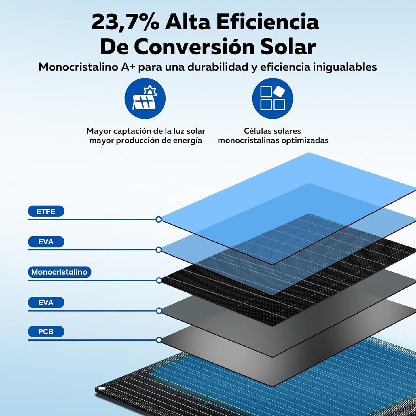 100 W opvouwbaar zonnepaneel, solarpanel, 23% Hogere Energieconversie-Efficiëntie, monokristallijne zonnepanelen, fotovoltaik-modulesolaranlage voor buiten, tuin, balkon, woonkamer, camping