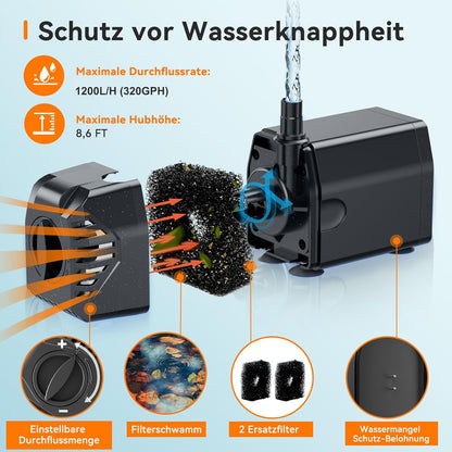 Biling Fontein op zonne-energie, 25 W, 1200 l/u, vijverpomp op zonne-energie met filter, 4 sproeiers, 2 m waterleiding, 5 m kabel, doe-het-zelf waterspel, fontein op zonne-energie voor vijver, tuin