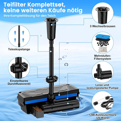 Biling Vijverfilter, complete set pomp met uv-zuiveraar, stil, 4600 l/u, all-in-one vijverpomp met filter, inclusief 3 fonteinsproeiers voor tuinvijvers tot 8000 liter vishouderij en algenbestrijding