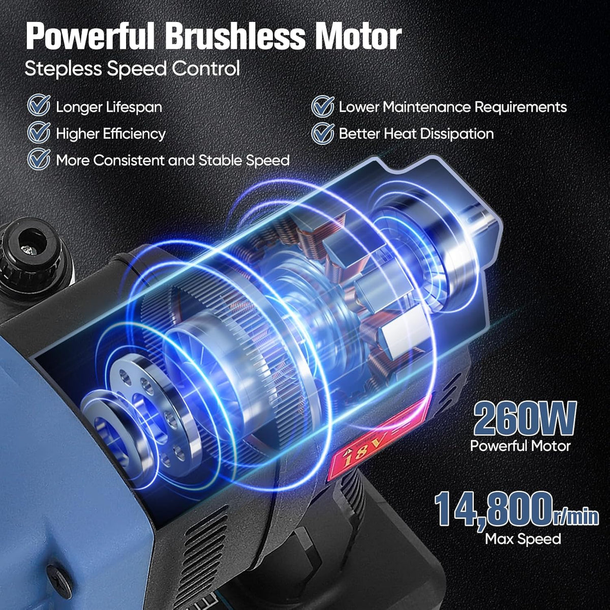 Draadloze Zakkensluiter – Zakkensluitmachine – Zakkennaaimachine – Handnaaimachine – Sluitmachine – 18V 5200mAh Accu – 260W Borstelloze Motor