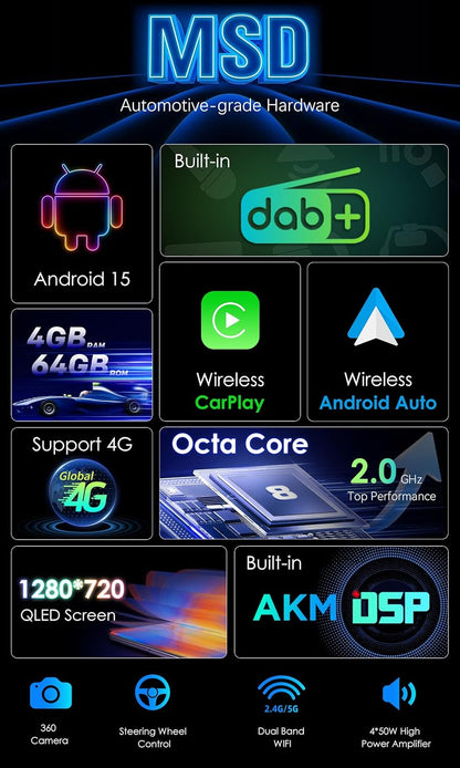 MSD Ingebouwd DAB - Autoradio Voor Mercedes-Benz W163 ML320 ML350 ML400 ML500 (1998-2002) | Android 15 GPS Navi Radio | CarPlay Android Auto Stuurwiel DSP | MIC Camera | 4G+64G Octa-Core 2 Din 9 Inch