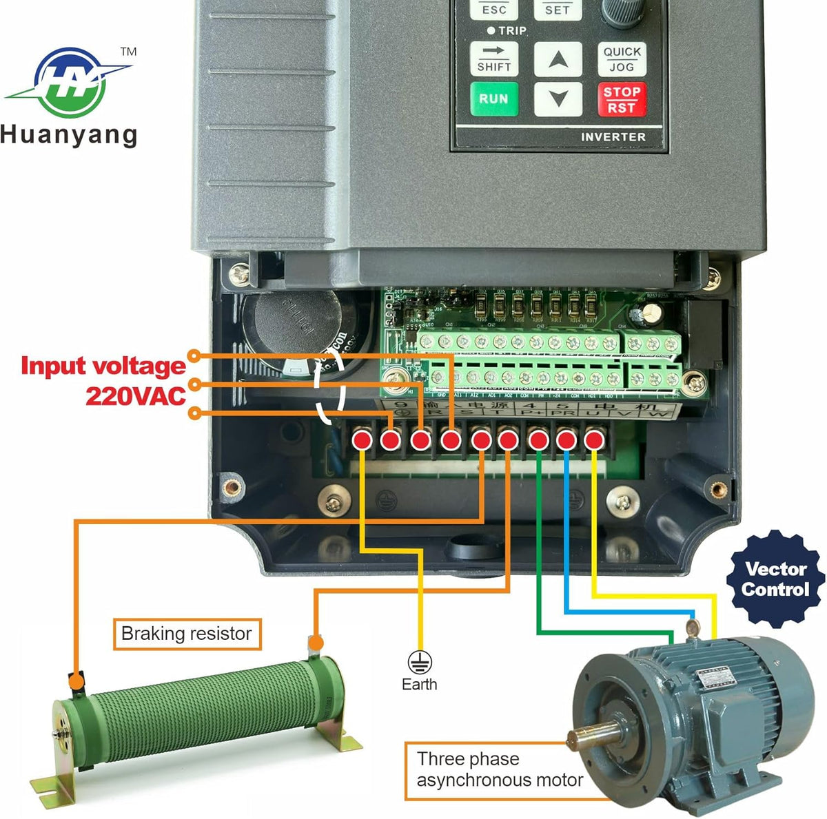 Vectorregeling Computerized Numerical Control (CNC) frequentieomvormer (VFD) van de motor, inverter, 380 V, 4,0 kW, 5,4 pk, voor spindelmotor, controle van de snelheid, Huanyang GT-serie