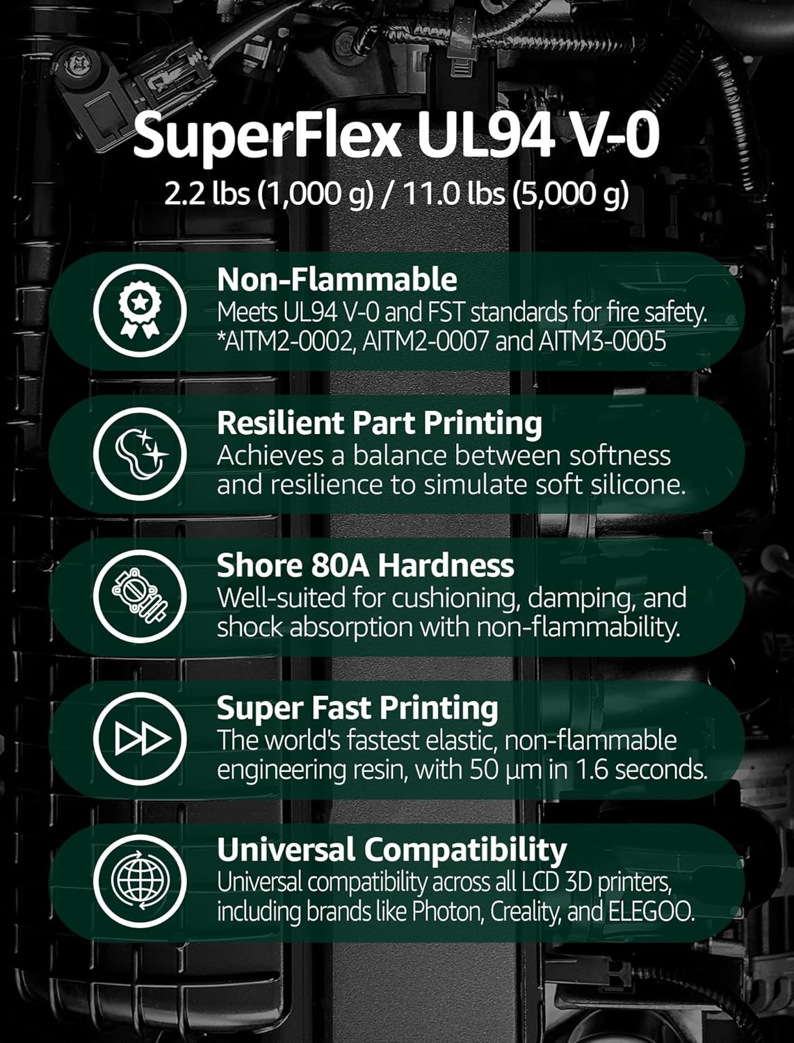SuperFlex UL94 V-0, hars voor 3D-printers, moeilijk ontvlambare onderdelen simulatie flexibel rubber 80A, gemaakt in Korea door 3DMaterials (1000g, transparant)