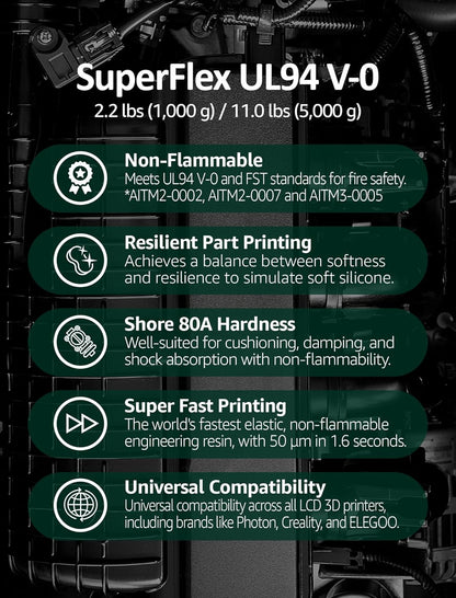 SuperFlex UL94 V-0, hars voor 3D-printers, moeilijk ontvlambare onderdelen simulatie flexibel rubber 80A, gemaakt in Korea door 3DMaterials (1000g, transparant)