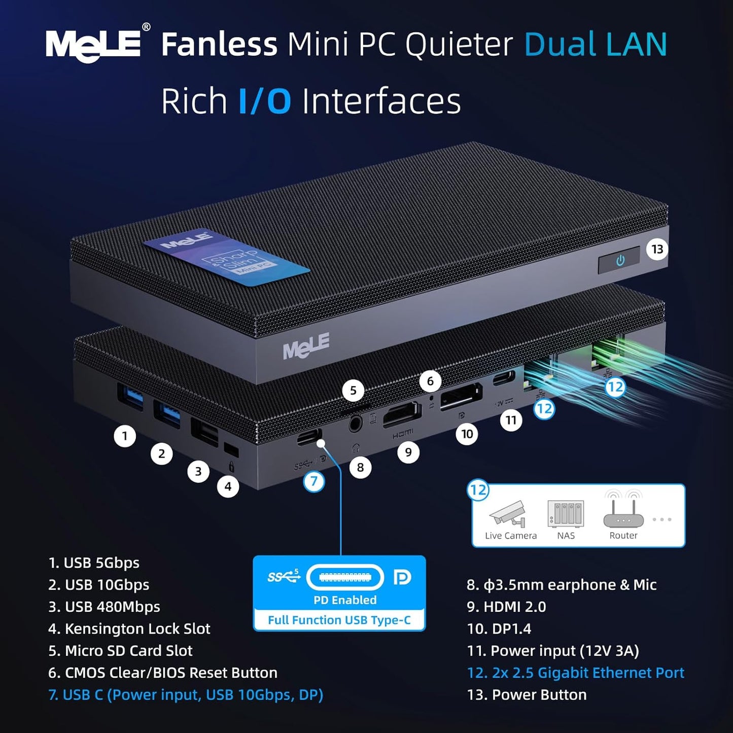 MeLE QuieterDL Fanless Mini PC 2.5Gb Dual LAN Twin Lake N150 (tot 3.6GHz) 16GB DDR4 512GB ROM Kantoor Micro PC USB-C HDMI2.0+DP1.4 Drievoudig beeldscherm Desktop Computers