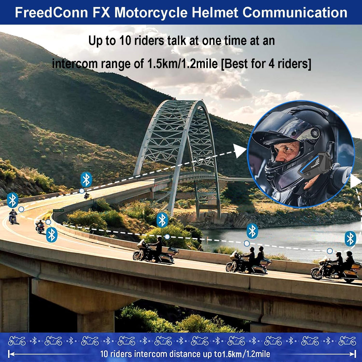 FreedConn FX Motorfiets Bluetooth Headset met Muziek Delen, 2 stks FX 10 Riders 1500m Groep Helm Bluetooth Intercom met Ruisonderdrukking/FM Radio, /Universele Koppeling/Zwart Ultradunne Body