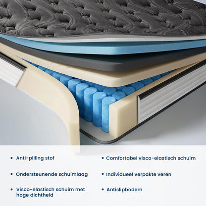 Coolvie 120 x 200 cm, hoogte 25 cm, orthopedisch en ergonomisch comfortschuimmatras met 7 zones, hardheidsgraad 3 en 4, pocketvering met bewegingsisolatie, Oeko-Tex gecertificeerd