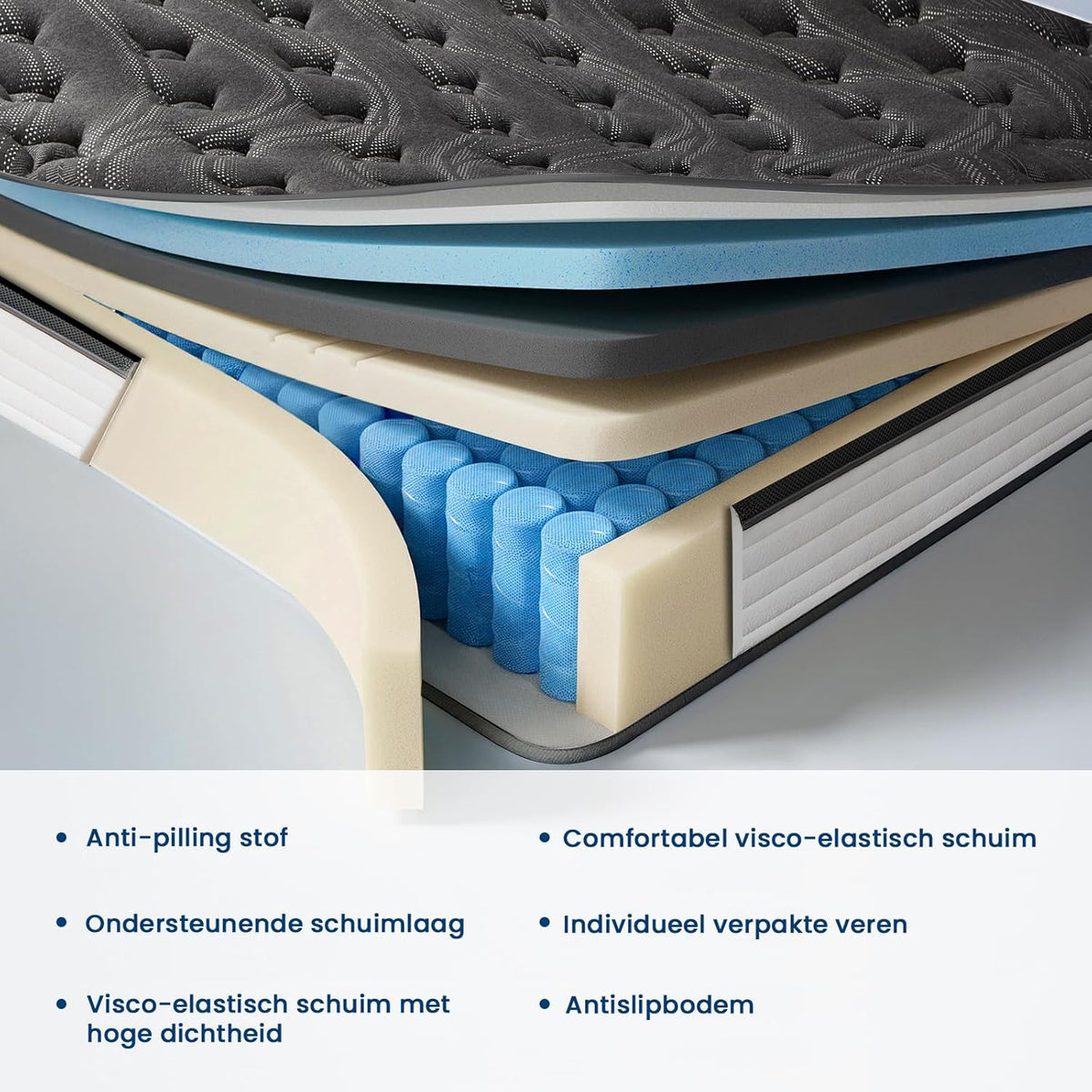 Orthopedisch Matras – Ergonomisch Matras – Pocketvering Matras – Comfortschuimmatras – 160 x 200 cm – 7-Zones Ondersteuning – Oeko-Tex Gecertificeerd – H3-H4 Stevigheid – 25 cm Hoogte