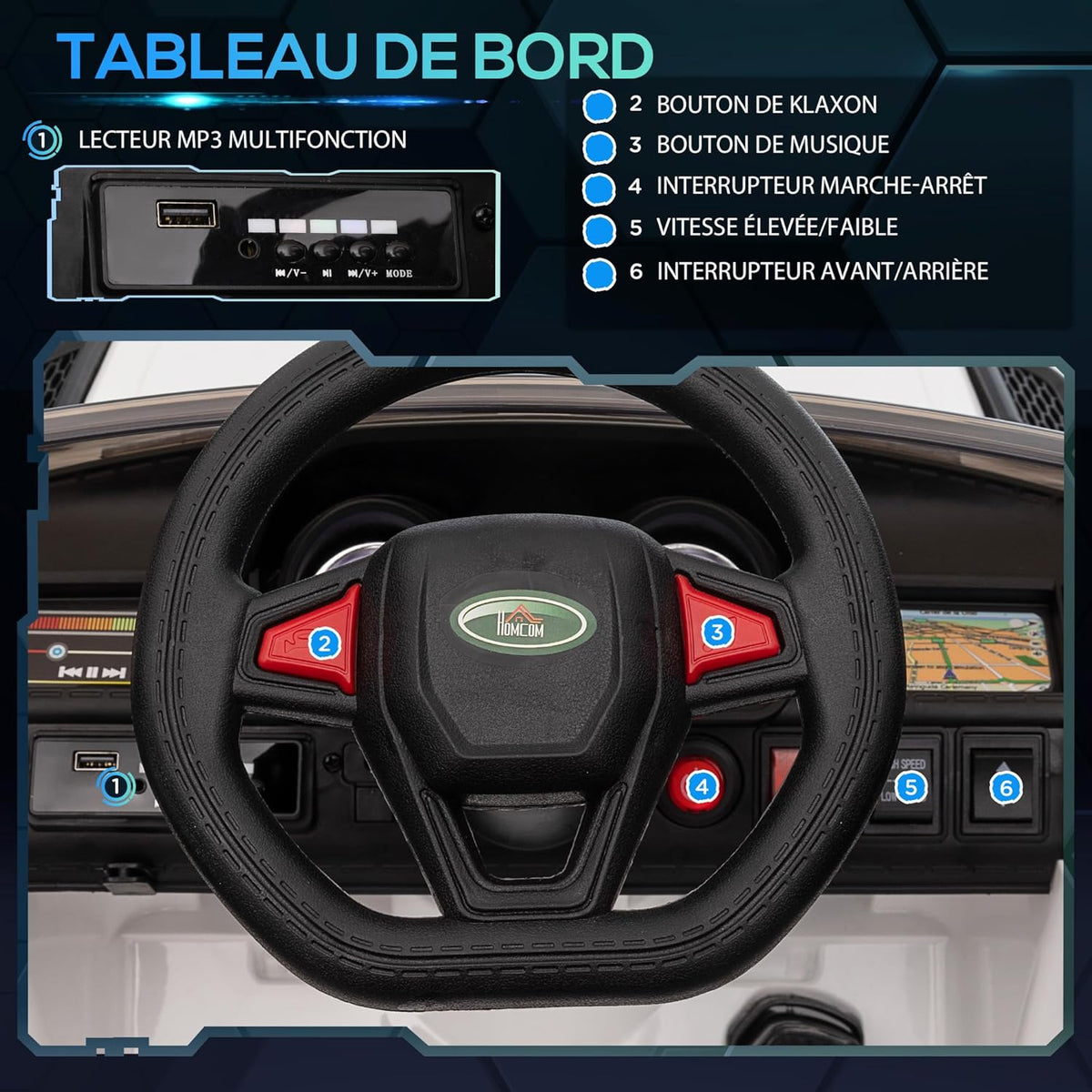HOMCOM Elektrische auto voor kinderen, SUV, elektrisch voertuig, 12 V, dubbele motoren, snelheden 3-5 km/u, veerophanging, afstandsbediening 2,4 G, ledlampen, muziek en claxon, 3-6 jaar, wit