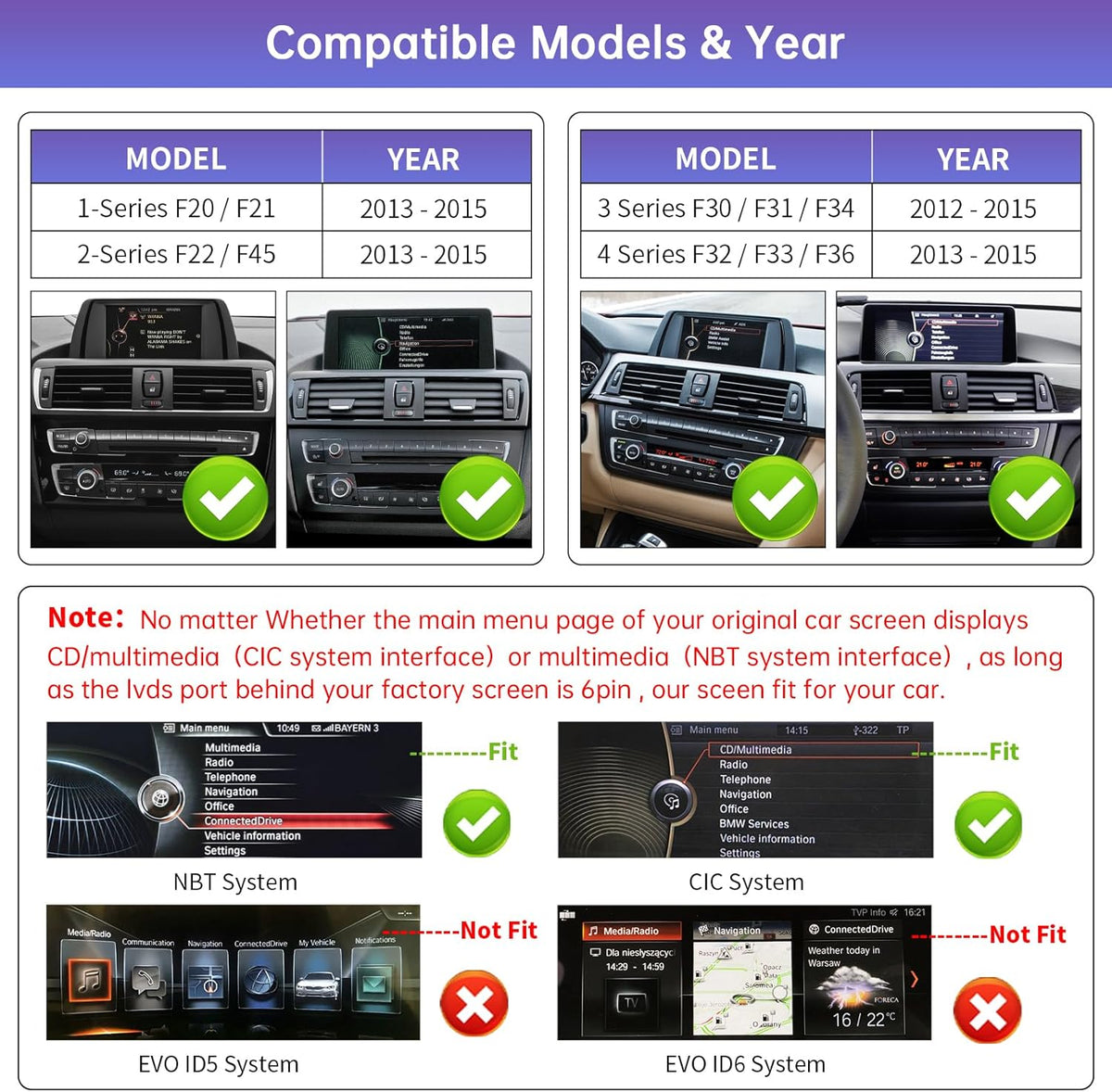 Draadloze CarPlay Android Auto Upgrade – Retrofit Kit Interface – Smartphone Integratie – Auto Multimedia Module – NBT Systeem Decoder – Draadloos Gebruik – Originele Knoppenbediening