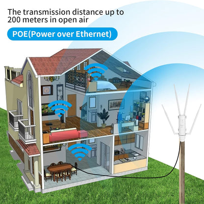 FLASHOWL Wifi-repeater voor buiten, 1200 Mbps waterdichte reikwijdte, signaalversterker en tuinrouter