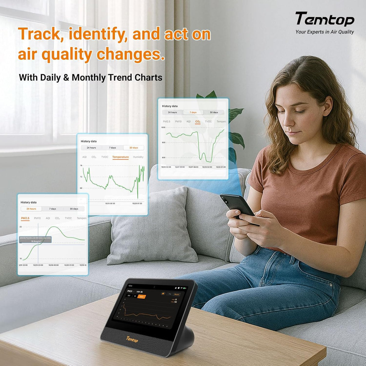 Temtop WiFi-luchtkwaliteitsmonitor M100 2e, 7 inch touchscreen CO2-detector voor binnen en luchtkwaliteitstester voor PM2.5 PM10 TVOC temperatuurvochtigheid, luchtanalysator voor thuiskantoor met