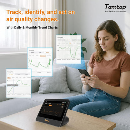 Temtop WiFi-luchtkwaliteitsmonitor M100 2e, 7 inch touchscreen CO2-detector voor binnen en luchtkwaliteitstester voor PM2.5 PM10 TVOC temperatuurvochtigheid, luchtanalysator voor thuiskantoor met