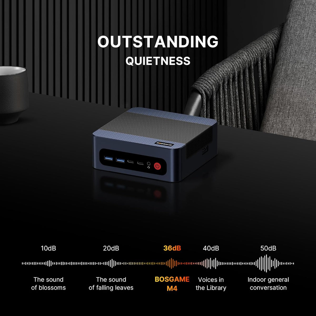 Mini Gaming PC – Mini Desktop – Compacte PC – Krachtige Computer – Ryzen 9 7940HS – 32GB DDR5 – 1TB PCIe 4.0 SSD – Wi-Fi 6E & Dual 2.5GbE LAN