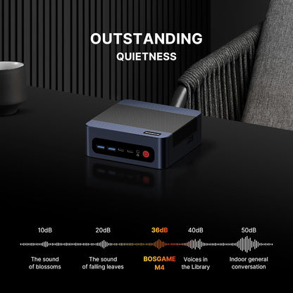 Mini Gaming PC – Mini Desktop – Compacte PC – Krachtige Computer – Ryzen 9 7940HS – 32GB DDR5 – 1TB PCIe 4.0 SSD – Wi-Fi 6E & Dual 2.5GbE LAN