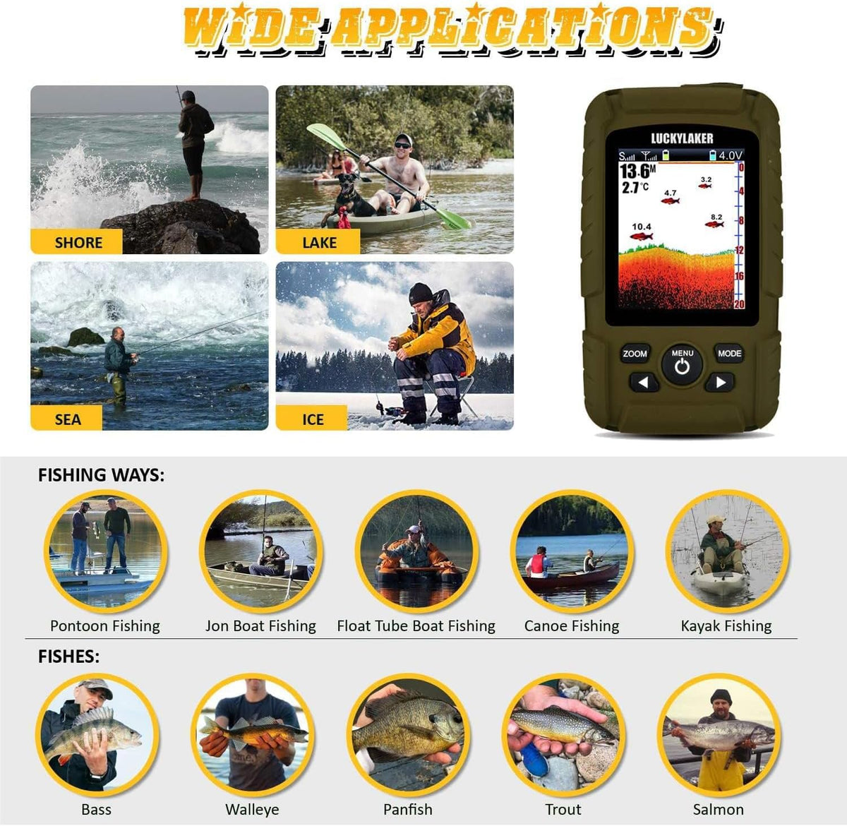 LUCKY Waterdiepte Fischfinder Waterdicht Draagbare Vissen Fishfinder Display Handheld Ijsvissen Dieptezoekervoor Boot Kajak Zeevissen