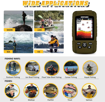 LUCKY Waterdiepte Fischfinder Waterdicht Draagbare Vissen Fishfinder Display Handheld Ijsvissen Dieptezoekervoor Boot Kajak Zeevissen