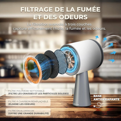 INNOV'AIR Afzuigkap, 180 m³/u, draagbaar, 3 snelheden, stil, met koolstoffilter, draagbare mini-afzuigkap, voor keuken zonder afvoer en buiten