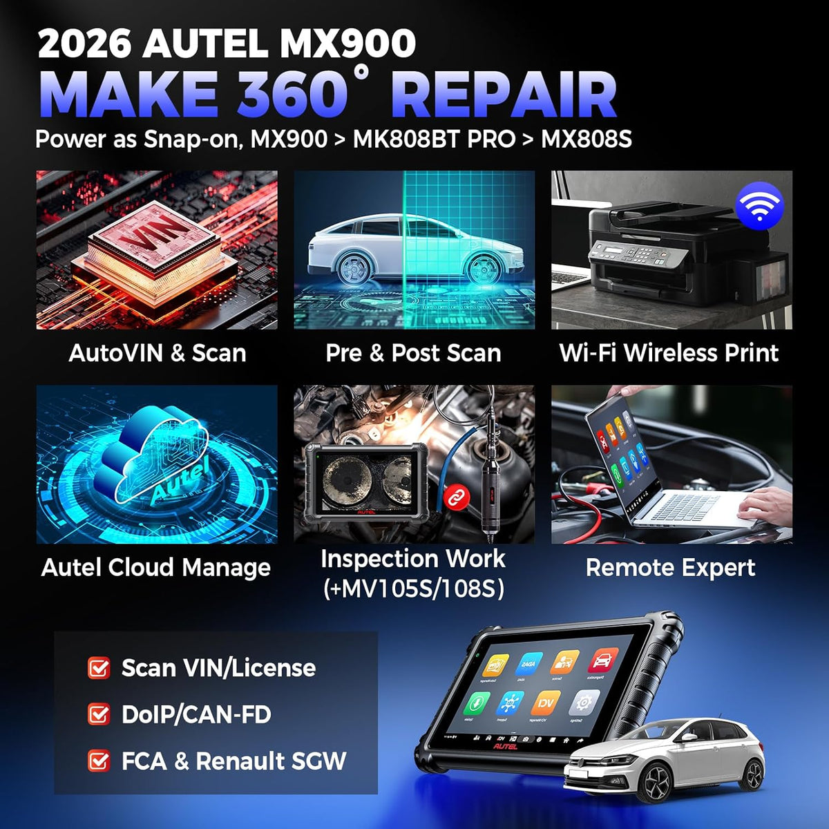 OBD2 Scanner – Autodiagnoseapparaat – Foutcodelezer – TPMS Scanner – Diagnose Tool – Bidirectionele Test – 28 Servicefuncties