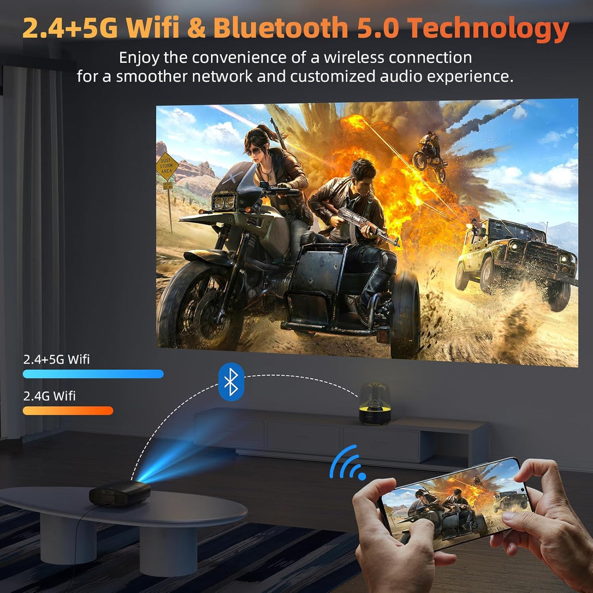 Bettdow 4K beamer [Android 9.0 & Google TV], 1080P volledig verzegeld, autofocus/trapeziumcorrectie, videoprojector ondersteunt Google Voice Assistant & Dolby Audio, zwart