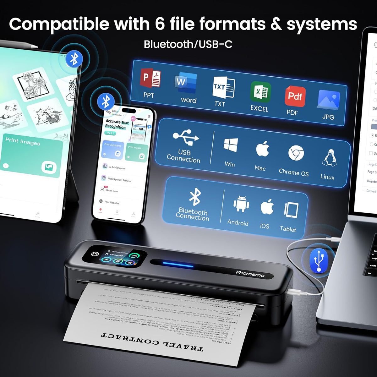 Phomemo M832D Thermal Printer A4 -Black - QUORE