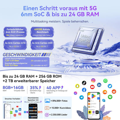 OSCAL Tiger 13 Mobiele telefoon 5G Android 14, Gemini AI, 24 GB + 256 GB/TF-2 TB, Octa Core smartphone 90 Hz display 6,67 inch HD+, 18 W snel opladen, AI 50 MP, 5G Dual SIM/NFC/Face ID/GPS/OTG