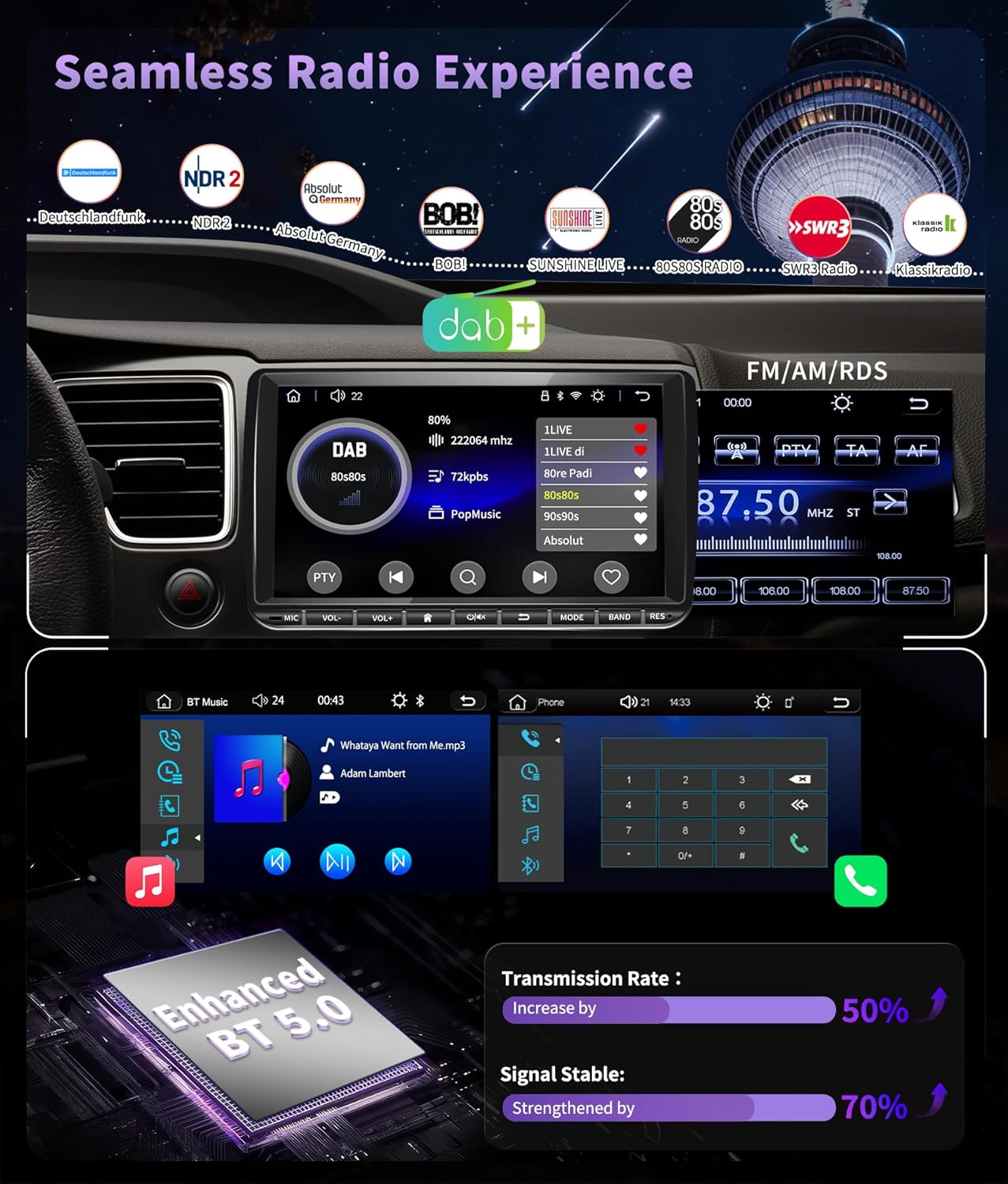 DAB+ Autoradio – Autoradio Met Scherm – Dubbele DIN Radio – Auto Multimedia Systeem – Car Audio Systeem – 9 Inch QLED Touchscreen – Draadloze Apple CarPlay & Android Auto