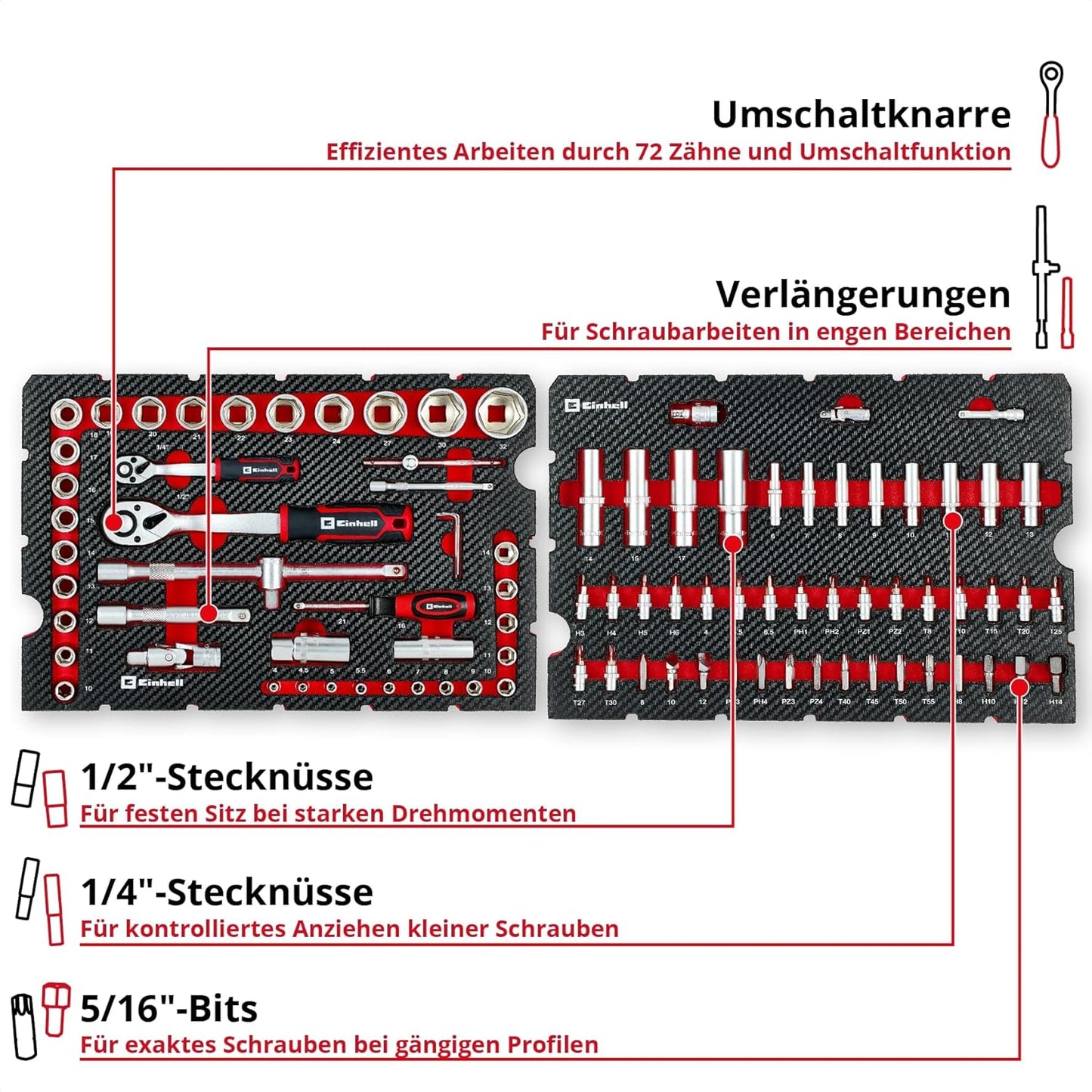 Originele Einhell Werkplaatskoffer E-Case 92 stuks (uitrusting, autodoppen, eindkappen, ratels, T-handgreep, E-koffersysteem)