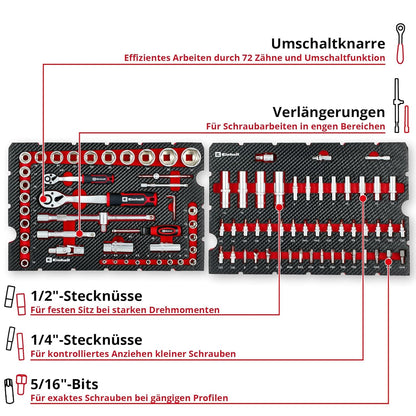 Originele Einhell Werkplaatskoffer E-Case 92 stuks (uitrusting, autodoppen, eindkappen, ratels, T-handgreep, E-koffersysteem)