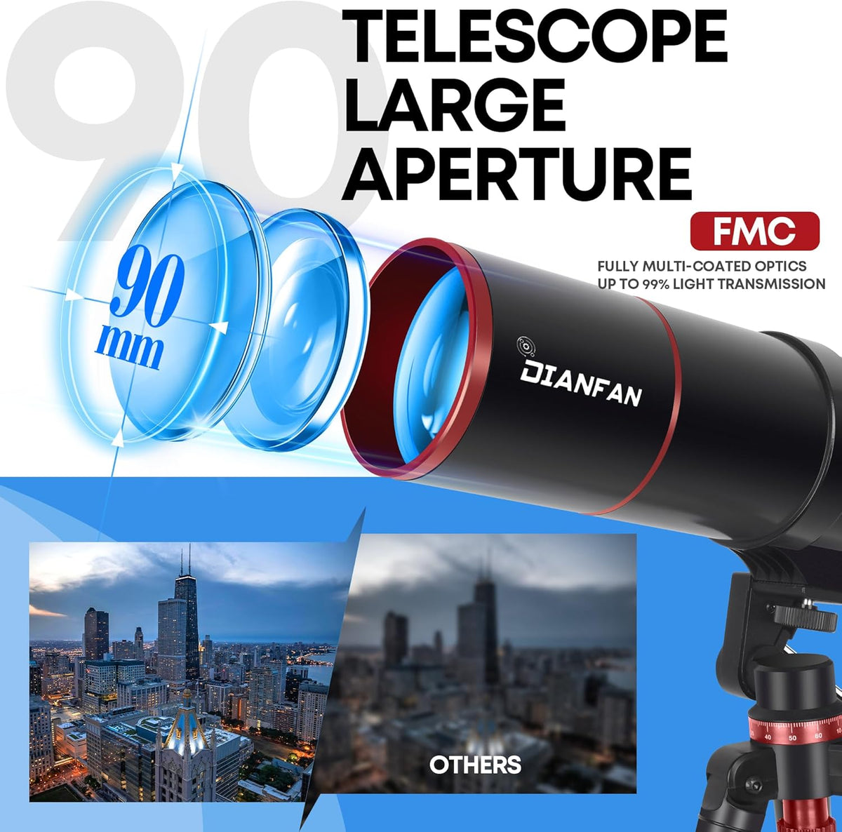 Dianfan Telescoop, 90/550 telescopische astronomie voor volwassenen en kinderen, draagbare telescoop voor beginners met AZ-montage, statief, telefoonadapter, draagtas en klapkruk