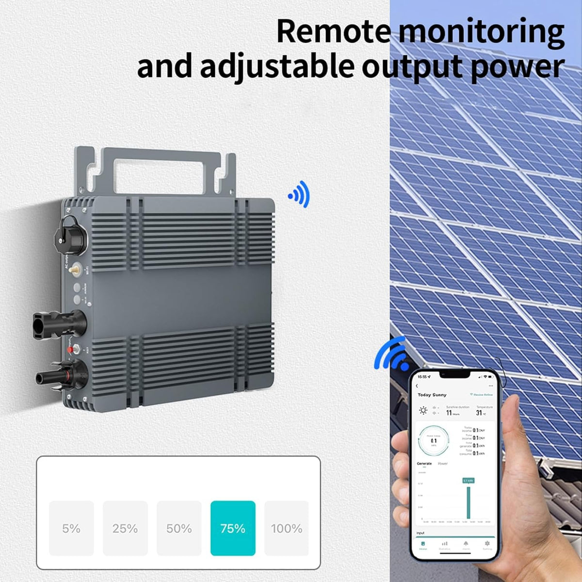 200W MPPT Eenfase Zonne-net Micro-omvormer Hoge Sterkte Aluminiumlegering IP66 Waterbestendig Intelligente Controle met APP voor Omgekeerde Schade Uitstekende Warmtedissipatie
