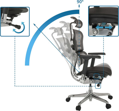 <font dir="auto" style="vertical-align: inherit;"><font dir="auto" style="vertical-align: inherit;">        hjh OFFICE Ergohuman Professional office chair with flexible lumbar support, original design, padded seat, mesh back, black       </font></font>