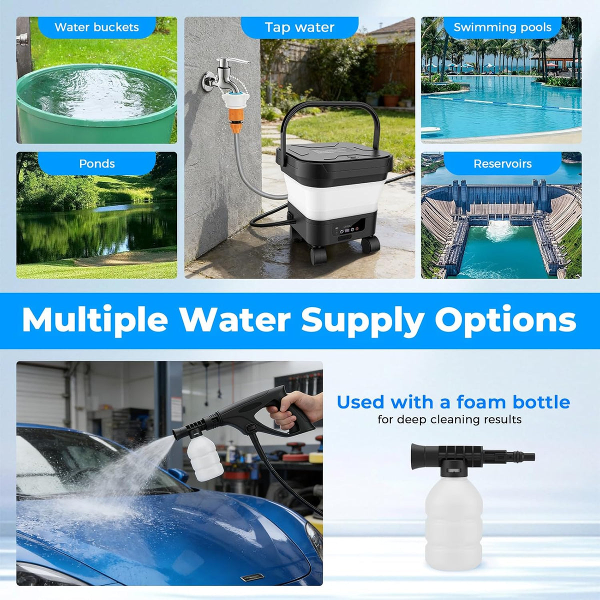 Hogedrukreiniger met waterreservoir, 13 liter, accu-drukreinigerpistool, mobiele outdoor reiniger, drukreiniger, opvouwbaar, oplaadbaar, 6-in-1 multifunctioneel mondstuk, accu-drukreiniger voor