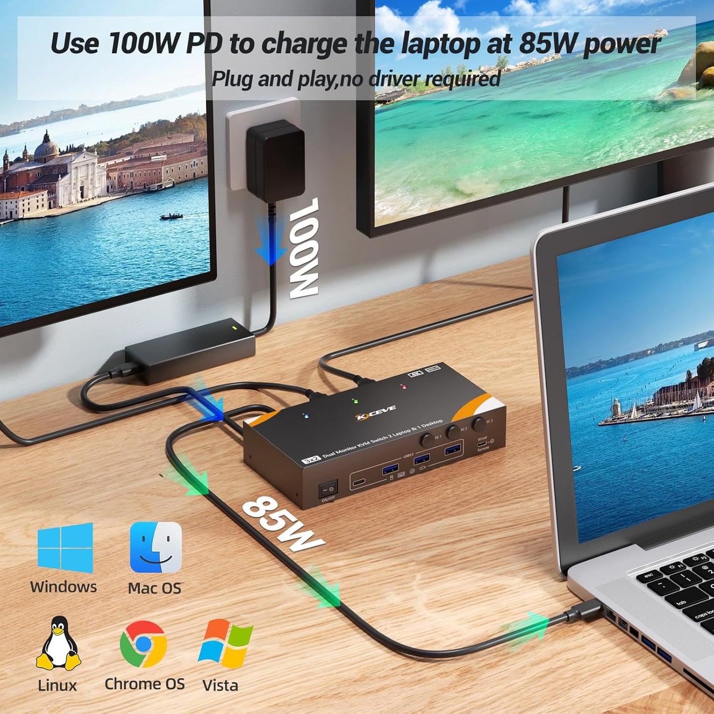 KVM Switch 2 Monitors 3 Computer USB C, USB 3.0 KVM Switch Dual Monitor HDMI for 2 Laptops 1 Desktop Share 4 USB3.0 Device Keyboard, Mouse, 85W PD, 4K@60Hz, Power Adapter and Wired Remote