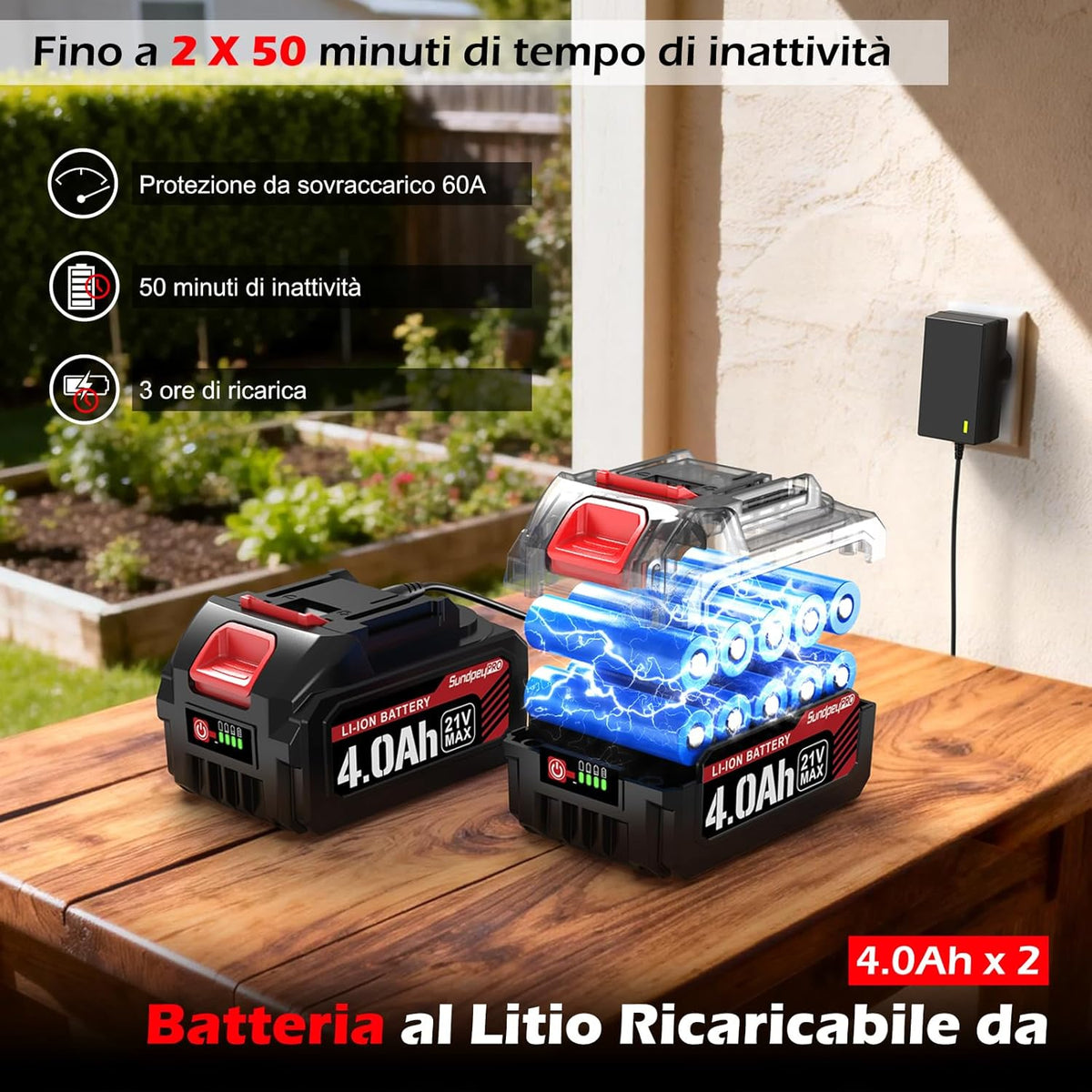 21 V borstelloze accu heggenschaar met 2 x 4,0 Ah accu's en oplader, borstelloze elektrische heggenschaar met 52 cm snijlengte